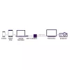 Marmitek Connect USB C prie VGA - USB-C prie VGA adapteris