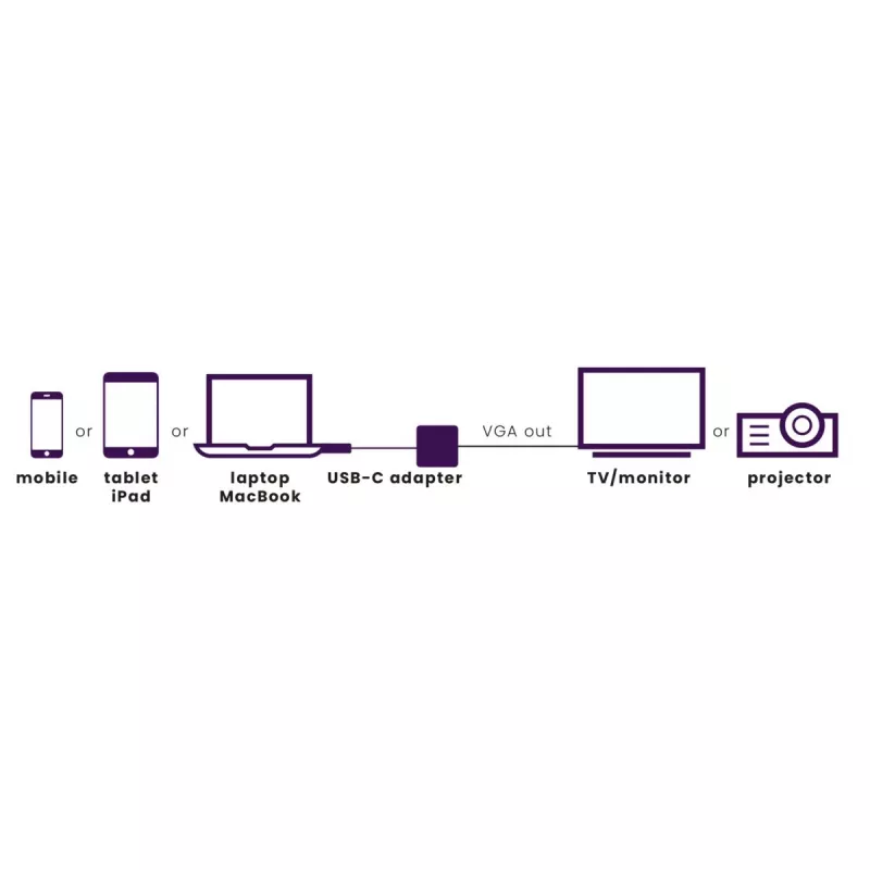 Marmitek Connect USB C prie VGA - USB-C prie VGA adapteris