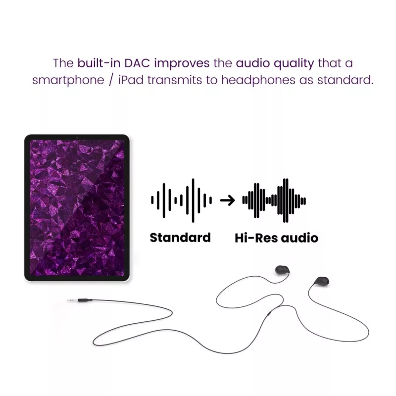 Marmitek Connect USB-C > Audio 8374 adapteris garso įrenginiams