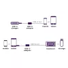USB laidas Marmitek 08375 0,15 m USB 3.2 Gen 1 USB C USB A juoda sidabro