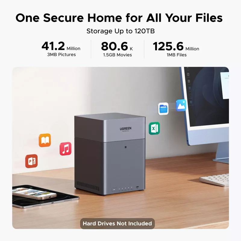 UGREEN NAS DH4300 Plus 4-jungtys 120TB su 2.5GbE ir USB-C