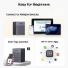 UGREEN NAS DH4300 Plus 4-jungtys 120TB su 2.5GbE ir USB-C