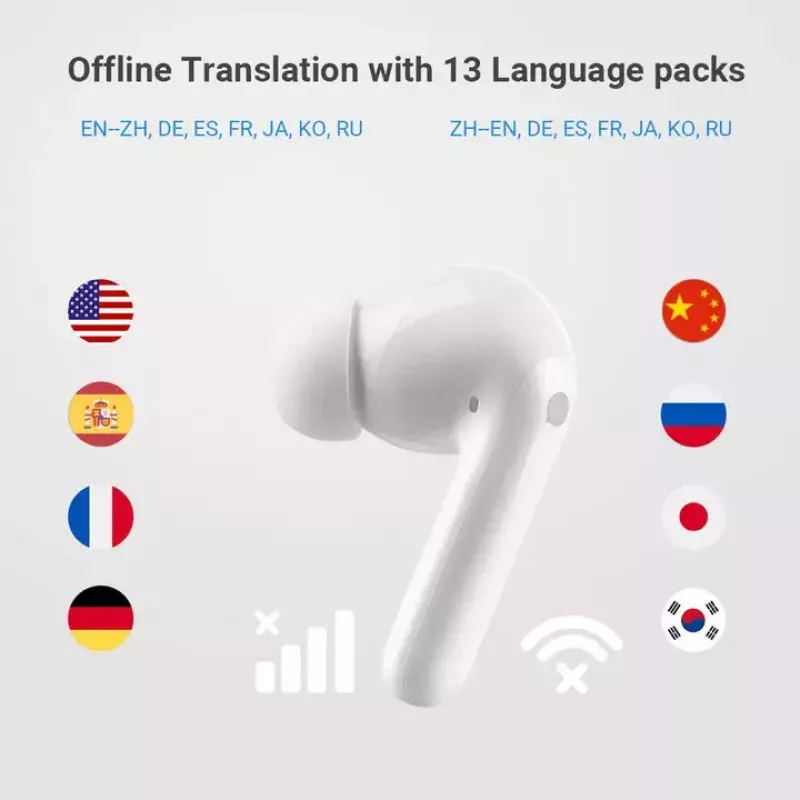 Timekettle M3 vertėjo ausinės
