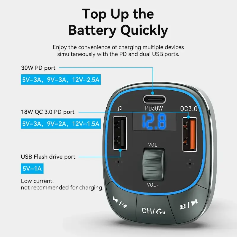 Automobilinis kroviklis Vention 3 prievadų USB (USB-C + 2× USB-A) 30W/18W/5W juodas