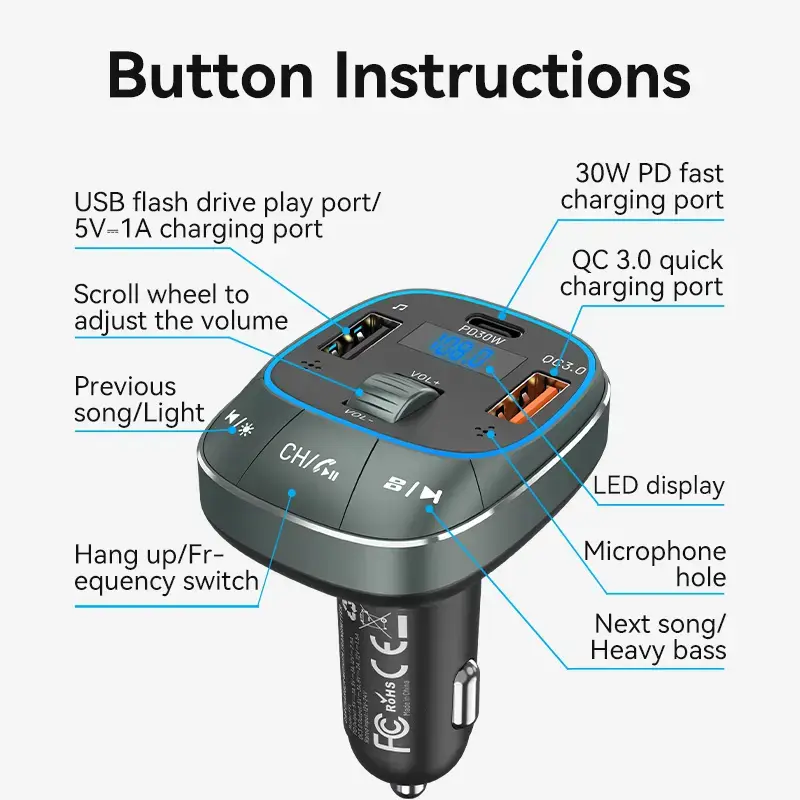 Automobilinis kroviklis Vention 3 prievadų USB (USB-C + 2× USB-A) 30W/18W/5W juodas