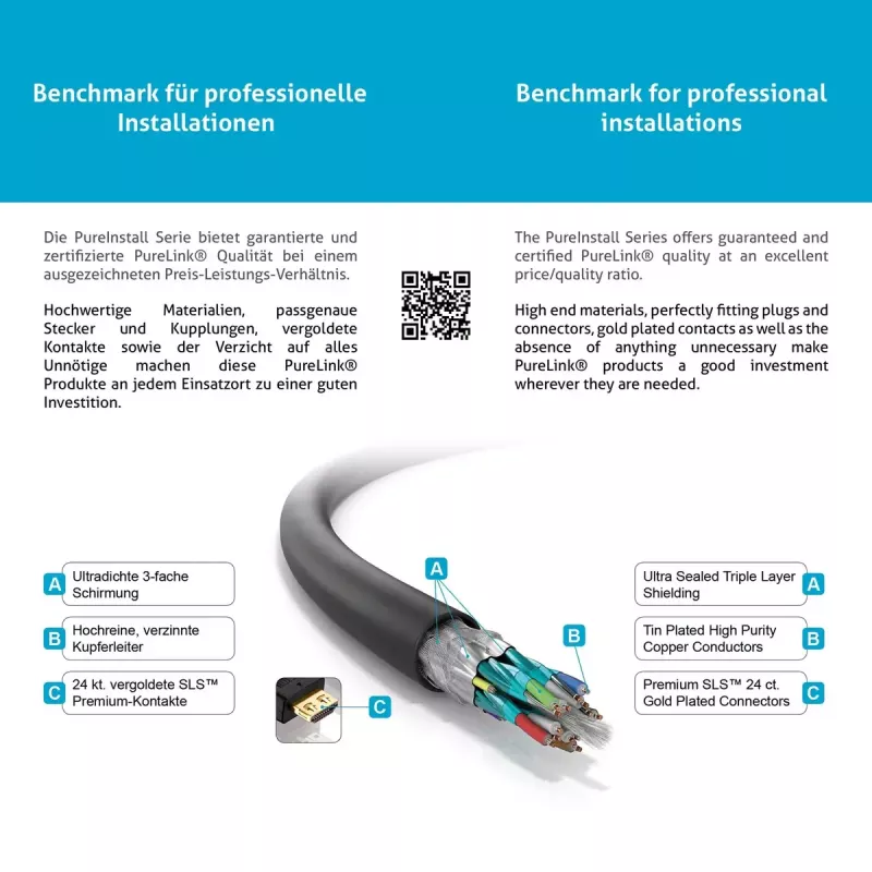 HDMI kabelis PureLink PureInstall 1 m PI1000-010