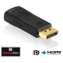 DisplayPort į HDMI adapterio kabelis Innovation IT PI150 — DP į HDMI, paauksuoti kontaktai, juoda