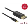 USB grafikos adapteris DeLOCK 83709