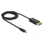 USB grafikos adapteris DeLOCK 83709