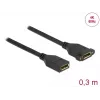 „DisplayPort“ laidas, jungtis–jungtis, skirtas montuoti skydelyje, „DeLOCK 87099“