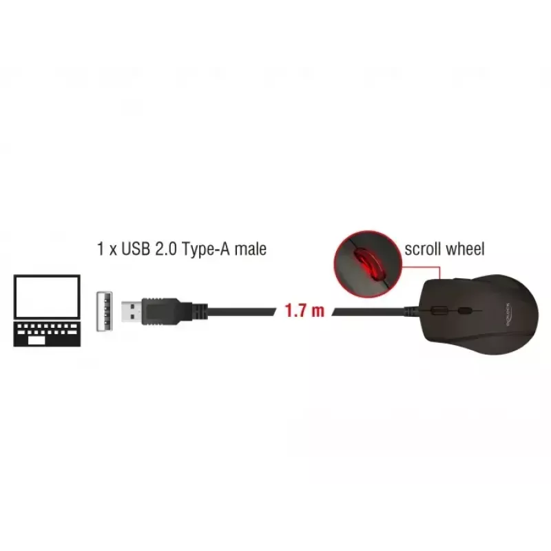 Pelė MITEL DeLOCK 12548 kairiarankiams USB Type-A optinė 2400 DPI 5 mygtukų juoda