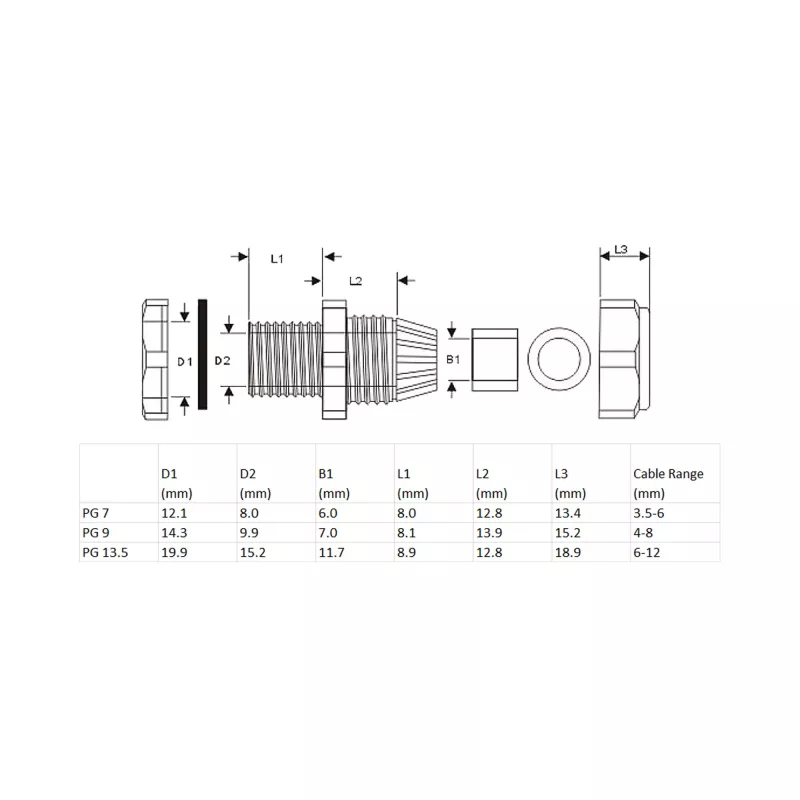 Kabelio riebokšlis InLine 44012B nailoninis IP68 kabeliams Ø6–12 mm, juodas, pakuotė po 10 vnt.