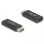 DeLOCK aktyvus DisplayPort 1.4 į HDMI adapteris 8K HDR juodas