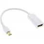 InLine Mini DisplayPort HDMI adapteris su garsu 4K/30Hz 17193E