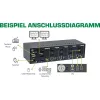 KVM Desktop Switch InLine 63654I 4 prievadų dviejų monitorių DP 1.2 4K USB 3.0 garso