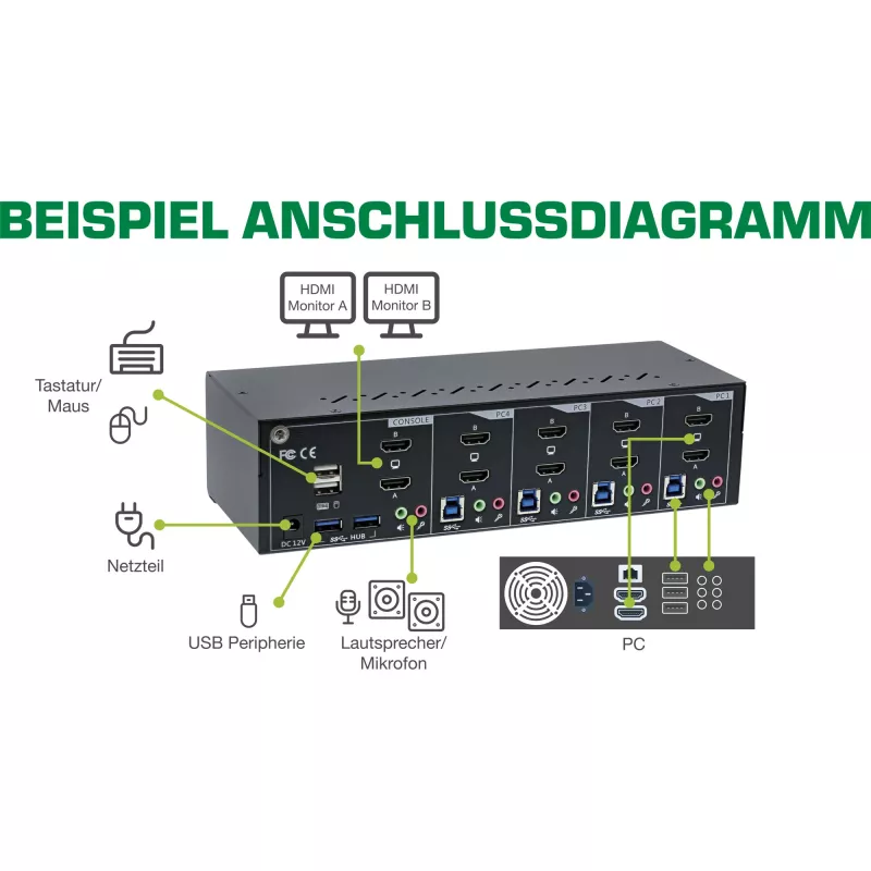 InLine KVM stalinių kompiuterių perjungiklis 62654I 4 prievadų Dviejų monitorių HDMI 4K USB 3.0 Garsas