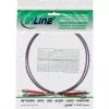 InLine šviesolaidinis dvipusis laidas ST/ST 50/125 µm OM4 5 m