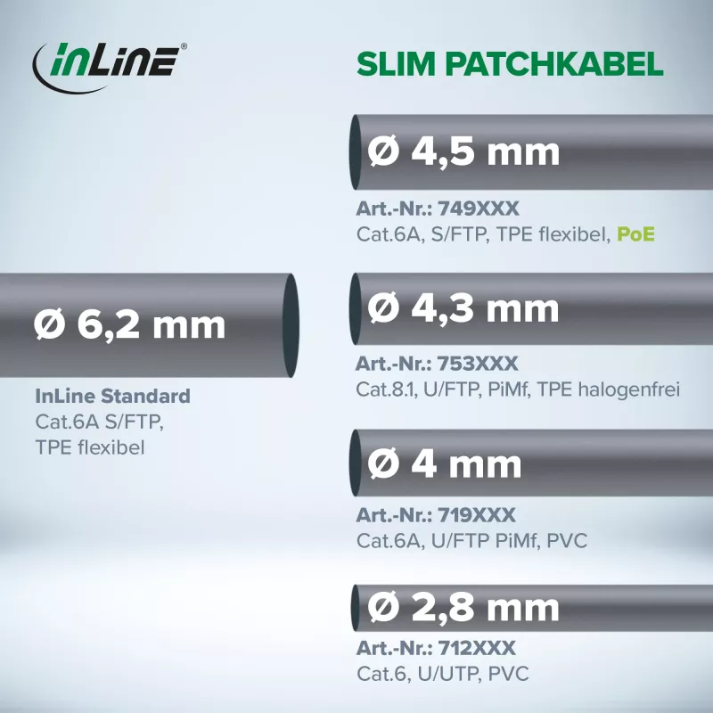 InLine komutacinis kabelis plonas, Cat.6A, S/FTP, TPE (LSZH) lankstus, PoE, juodas, 30m