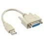 USB adapterio kabelis USB A tipo kištukas DB15 lizdas InLine 33101