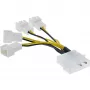 Maitinimo adapterio kabelis Molex InLine 33341A 0,05 m 4x ventiliatoriaus jungtis