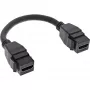 InLine HDMI 2x Keystone laidas 4K/60Hz, HDMI A (moteriška/moteriška), juodas, 0,2 m