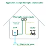 InLine Fiber Optinis Simplex Laidas, FTTH, LC/APC8° į SC/APC8° 9/125µm OS2 25m