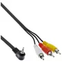 Microconnect AUDLL2G kameros laidas 1,5 m juodas