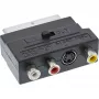 InLine Scart adapteris Scart kištukas / 3x RCA ir S-VHS vaizdo įvestis / išvestis