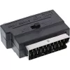 InLine Scart adapteris Scart kištukas / 3x RCA ir S-VHS vaizdo įvestis / išvestis