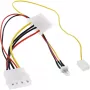 InLine ventiliatoriaus adapterio laidas 12V / 7V su greičio signalu InLine 33007T