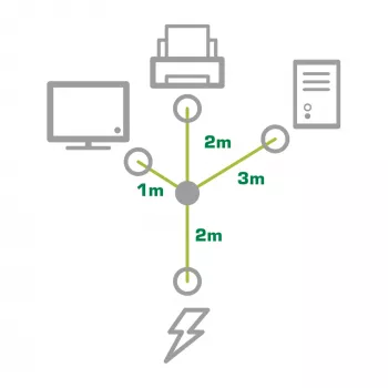 “InLine” Y formos maitinimo laidas 1x CEE 7/7 kampuotas / 3x 3 kontaktų IEC C13 kištukas, v1 (2m+1/2/3m)