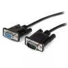 StarTech.com 2 m juodas tiesioginis DB9 RS232 serijinis kabelis – tėvas/motina