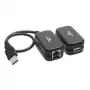 InLine USB ilgintuvas iki 60 m per RJ45 komutacinį kabelį Cat.5e ar geresnį