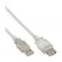 USB 2.0 prailginimo kabelis Type A V/K InLine 34605 5m skaidrus