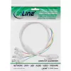 InLine VGA BNC kabelis 5x BNC / HD 15 kištukas 5m