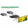 InLine HDMI vaizdo sienos valdiklis nuo 1 iki 9, Full-HD