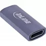 USB-C jungčių adapteris InLine 35900E pilkas jungtis 1 USB-C jungtis 2 USB-C