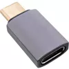 InLine USB4 adapteris, USB-C kištukas/lizdas, aliuminis, pilkas
