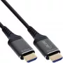 InLine 17925X HDMI laidas 25 m HDMI Type A (standartinis) juodas
