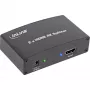 InLine HDMI skirstytuvas / daliklis, 2 prievadų, 4K2K suderinamas