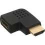 InLine HDMI adapteris, kištukas–lizdas, šoninis kampinis kairysis, auksuotas, 17600S