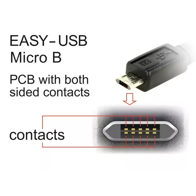 USB laidas DeLOCK 83846 USB 2.0 1 m USB A Micro-USB B juodas