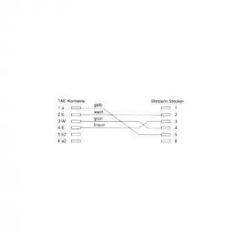 InLine TAE-F vokiškas laidas, skirtas Telekom/Siemens TAE-F vokiškas / RJ11 6P4C M/M, 1 m