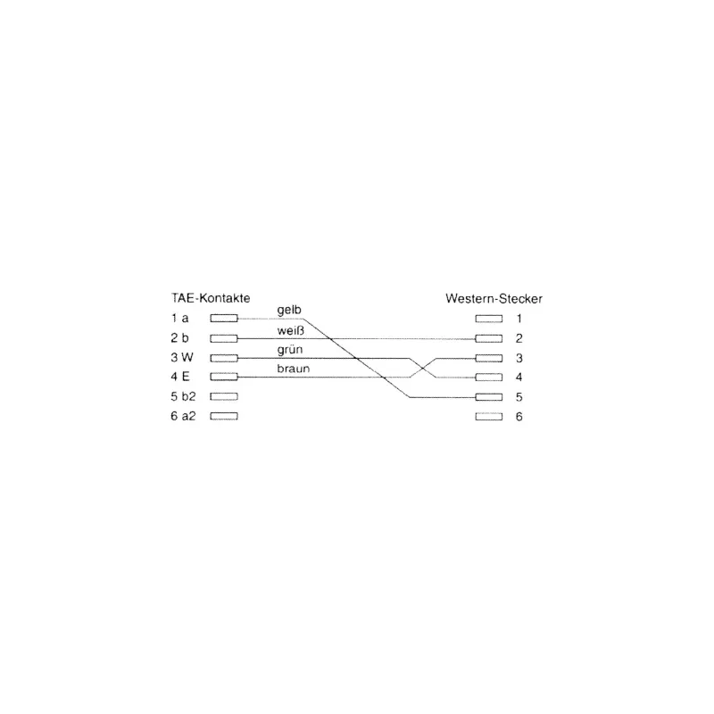 InLine TAE-F vokiškas laidas, skirtas Telekom/Siemens TAE-F vokiškas / RJ11 6P4C M/M, 1 m