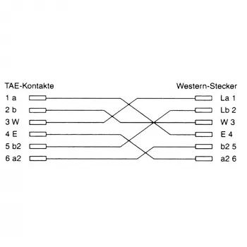 InLine TAE-N vokiškas laidas TAE-N / RJ12 6P6C, 15 m