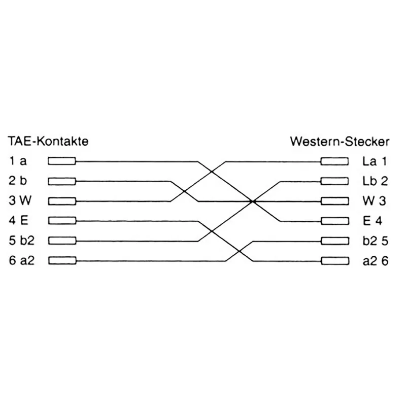 InLine TAE-N vokiškas laidas TAE-N / RJ12 6P6C, 20 m