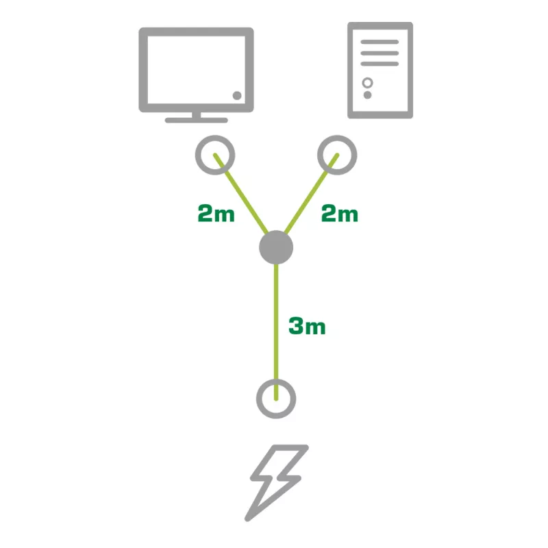 InLine maitinimo Y laidas vokiškas F tipas 1x IEC-C14 į 2x IEC-C13 5m