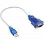 InLine USB į nuoseklųjį adapterio kabelis USB Type-A kištukas / DB9 kištukas apie 0,2 m