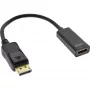 InLine DisplayPort į HDMI adapteris su garsu 17198E