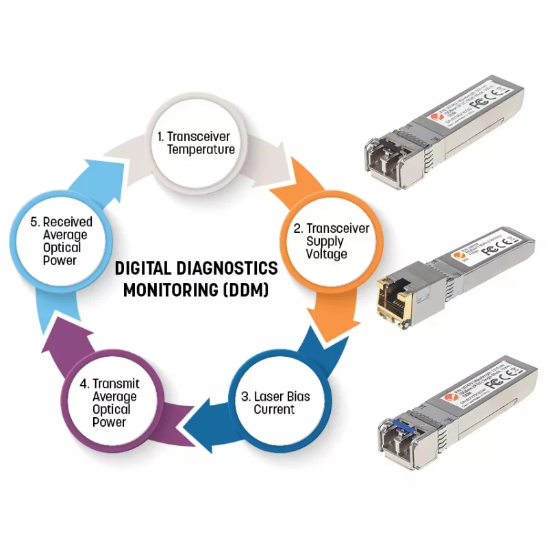 Intellinet Industrial Gigabit Fiber SFP optinis siųstuvas-imtuvas, modulis 1000Base-LX, vienmodis, 10 km, sidabrinis